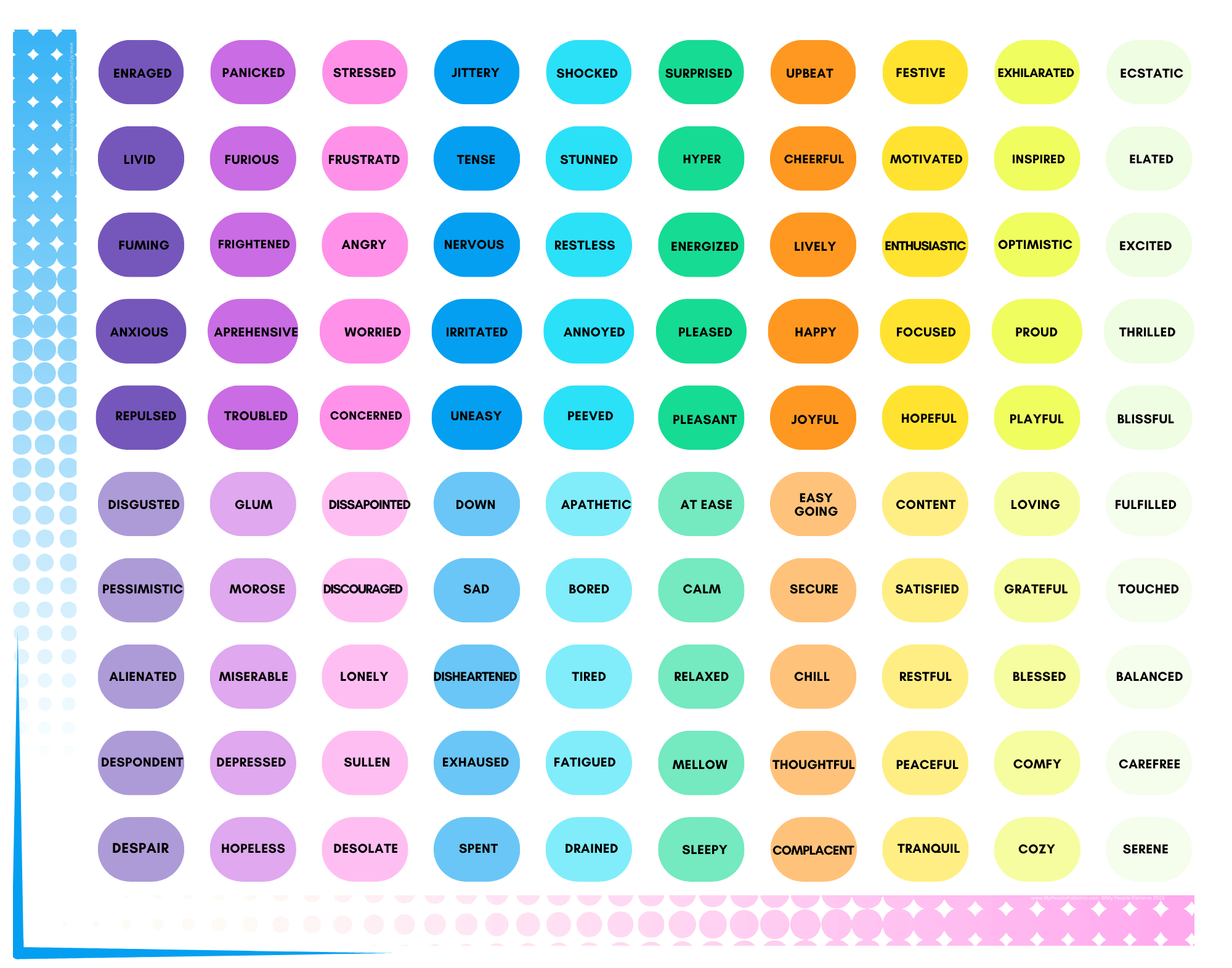 Free Printable Feelings Chart For Adults PDF Download Free Printable Feelings Chart For Adults PDF Download