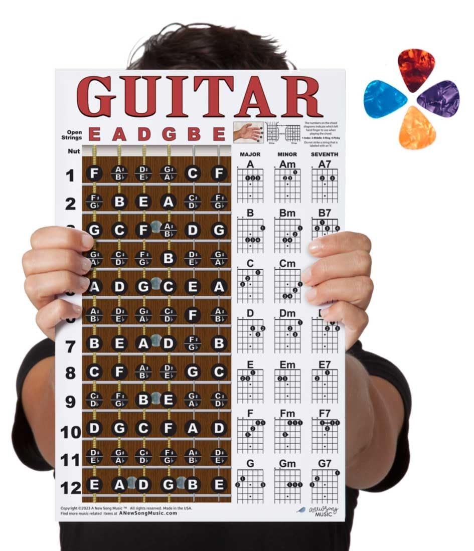 Free Printable Guitar Fretboard Chord Chart Laminated 8 5x11 Beginner S Guide Guitar Chords Free Printable Guitar Fretboard Chord Chart Laminated 8 5x11 Beginner S Guide Guitar Chords