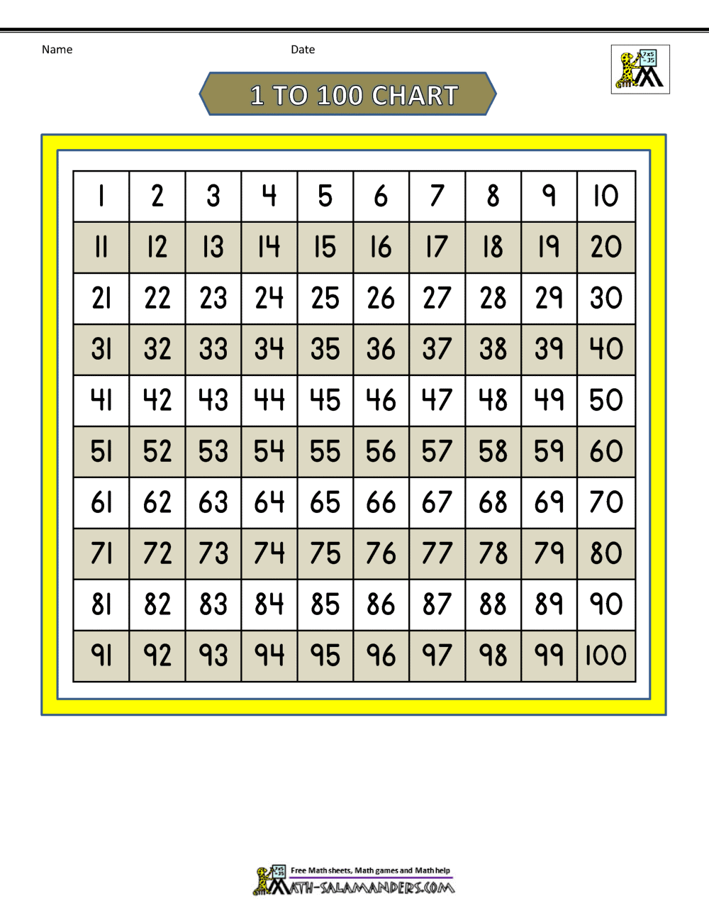 Free Printable Hundred Number Chart Free Printable Hundred Number Chart