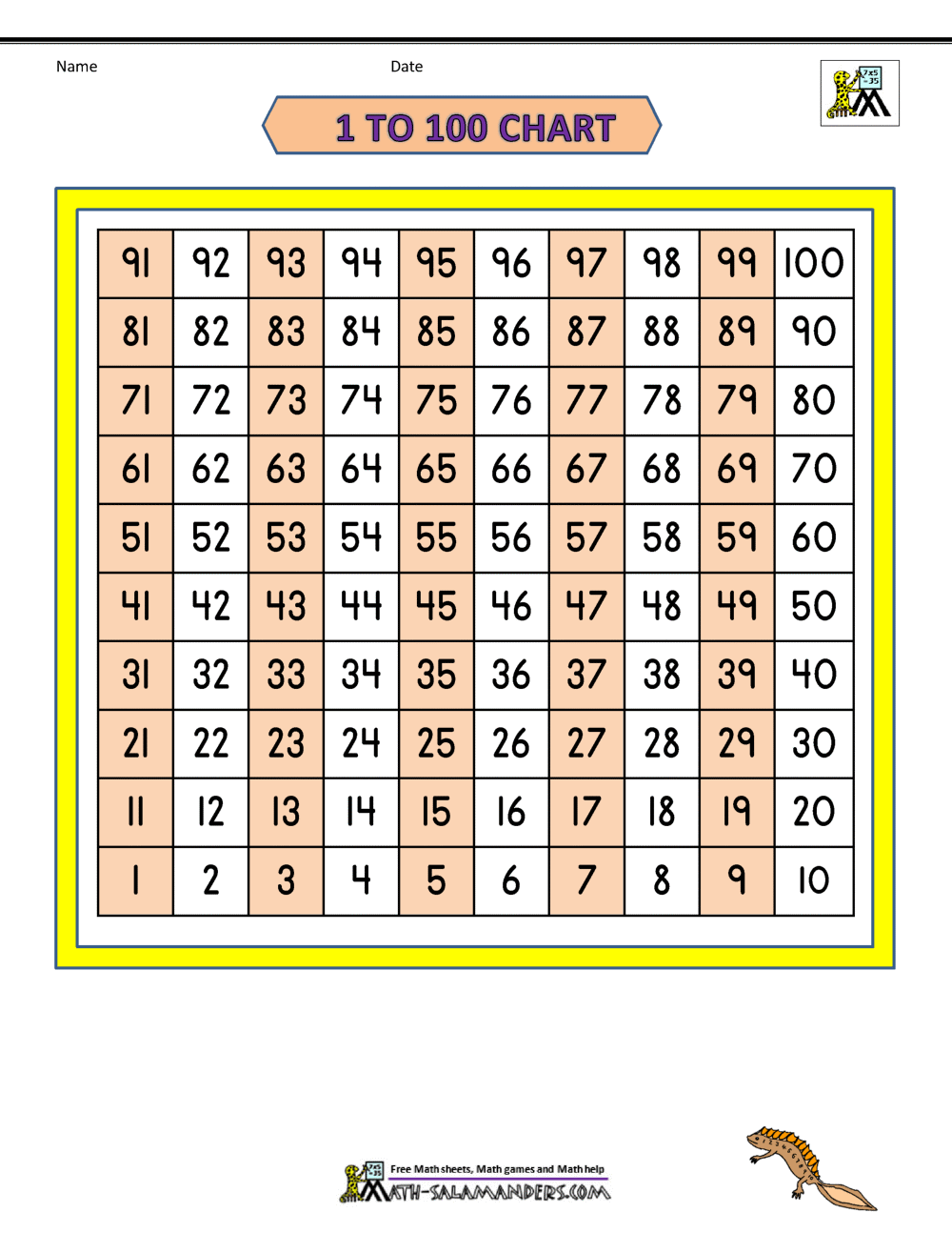 Free Printable Hundred Number Chart Free Printable Hundred Number Chart