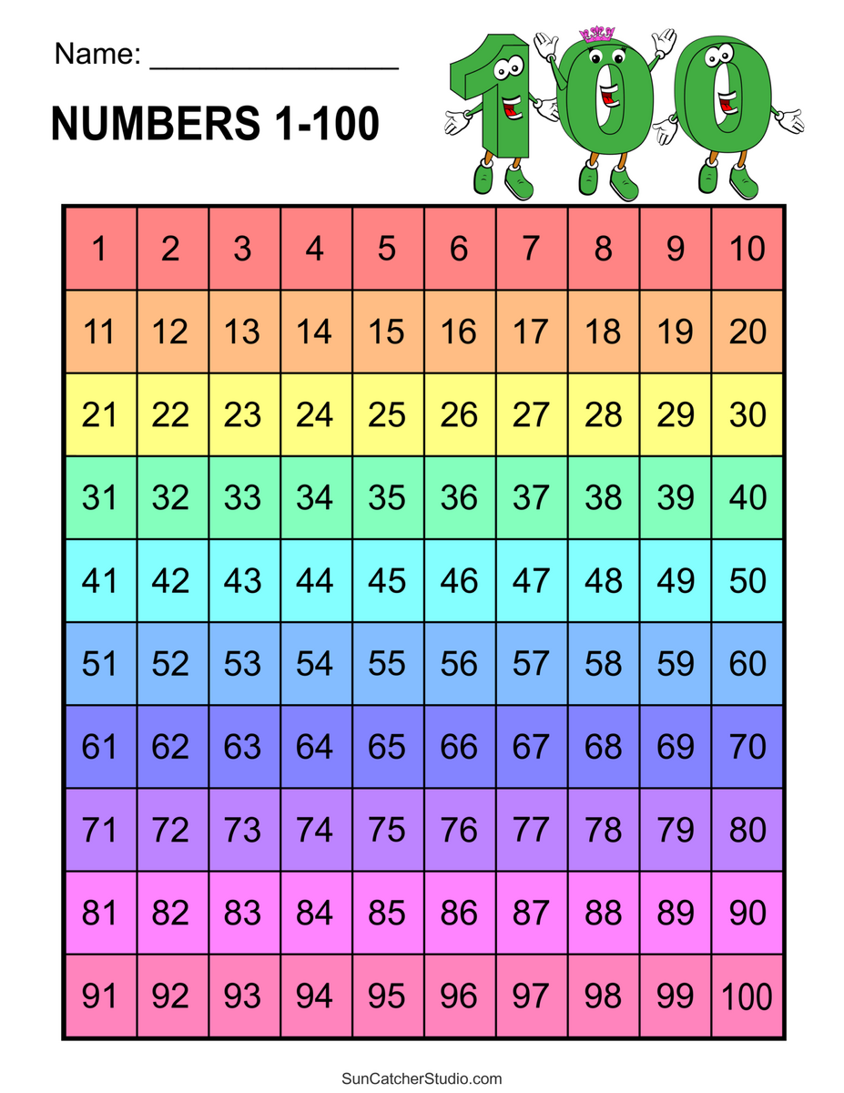 Free Printable Hundreds Charts Numbers 1 To 100 Free Printables Lettering SVG Files Tools Apps Free 1 100 Hundreds Chart To Print PDF
