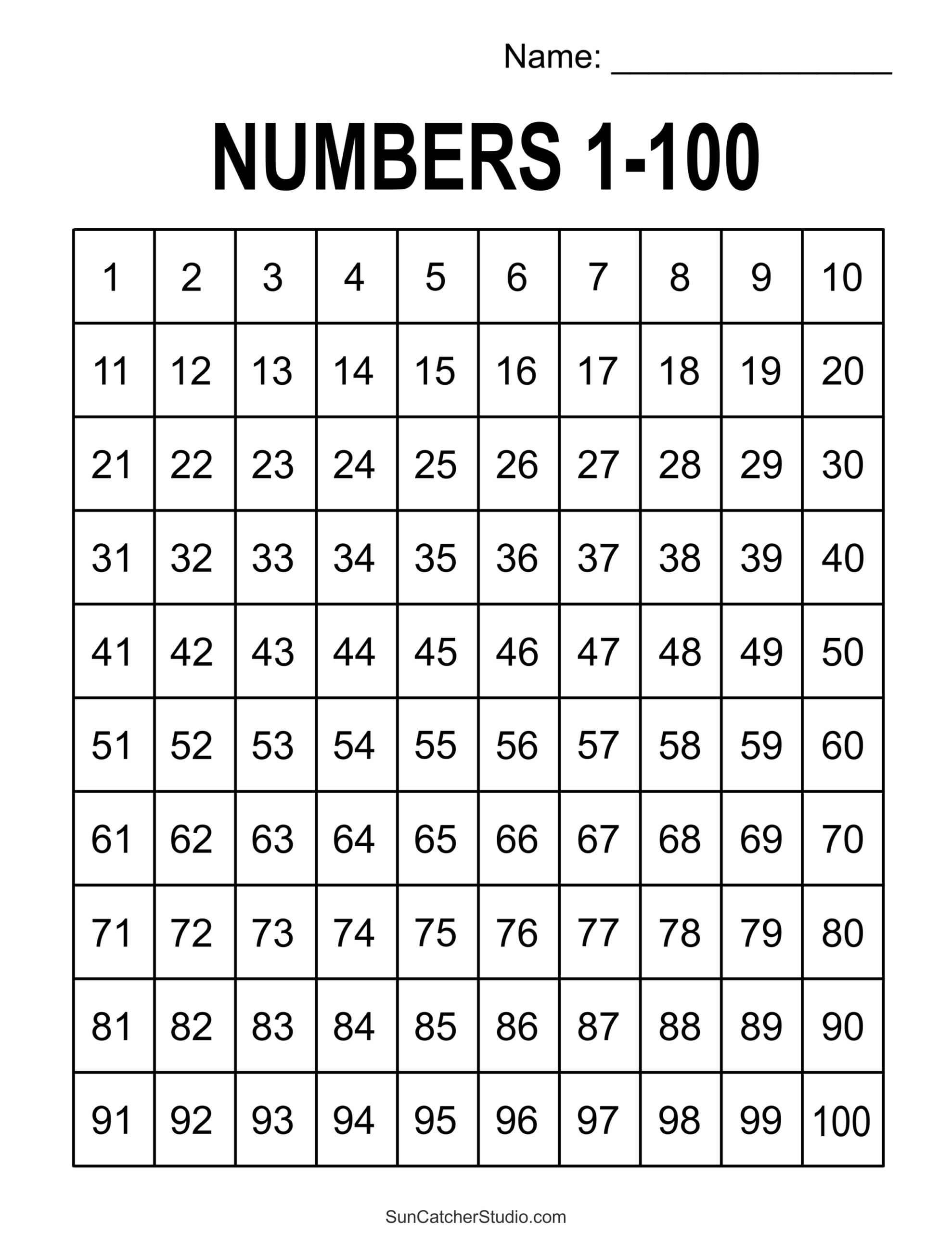 What Is A Hundreds Chart And Why Use One Plus Free Printable Charts Math Kids And Chaos
