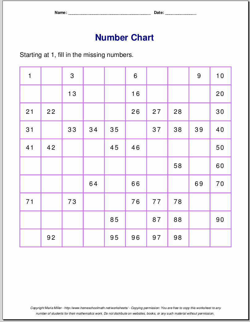 Free Printable Number Charts And 100 Charts For Counting Skip Counting And Number Writing Free Printable Number Charts And 100 Charts For Counting Skip Counting And Number Writing