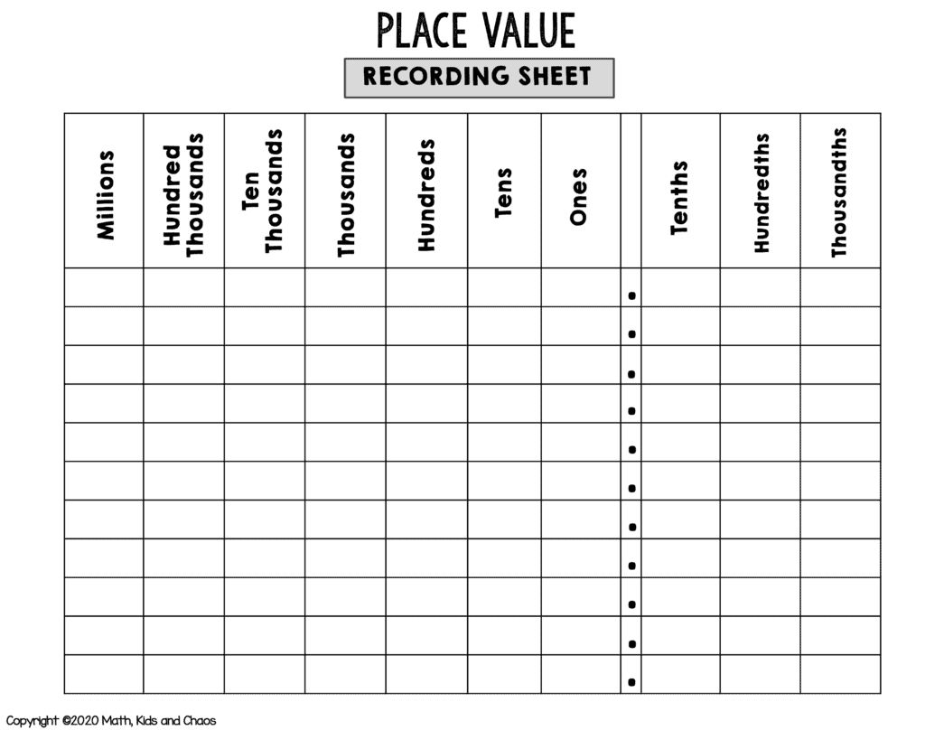 Free Printable Place Value Chart Plus Activities To Try Math Kids And Chaos Decimal Place Value Chart