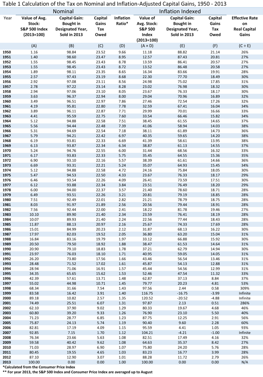 Free Printable Tax Brackets Download Free Printable Tax Brackets Png Images Free Worksheets On Clipart Library Free Printable Tax Brackets Download Free Printable Tax Brackets Png Images Free Worksheets On Clipart Library