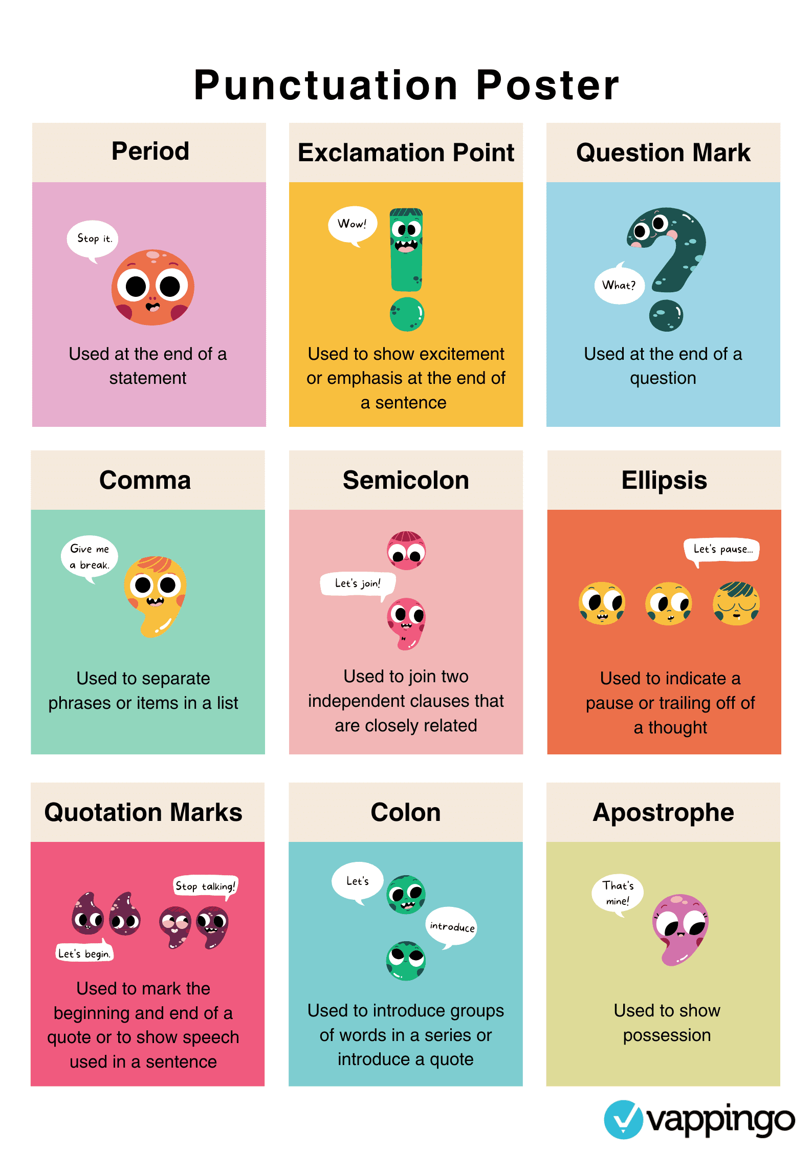 Punctuation Marks Anchor Chart ELA Classroom Poster Grammar And Writing Rules Laminated Educational English Poster For Students Etsy
