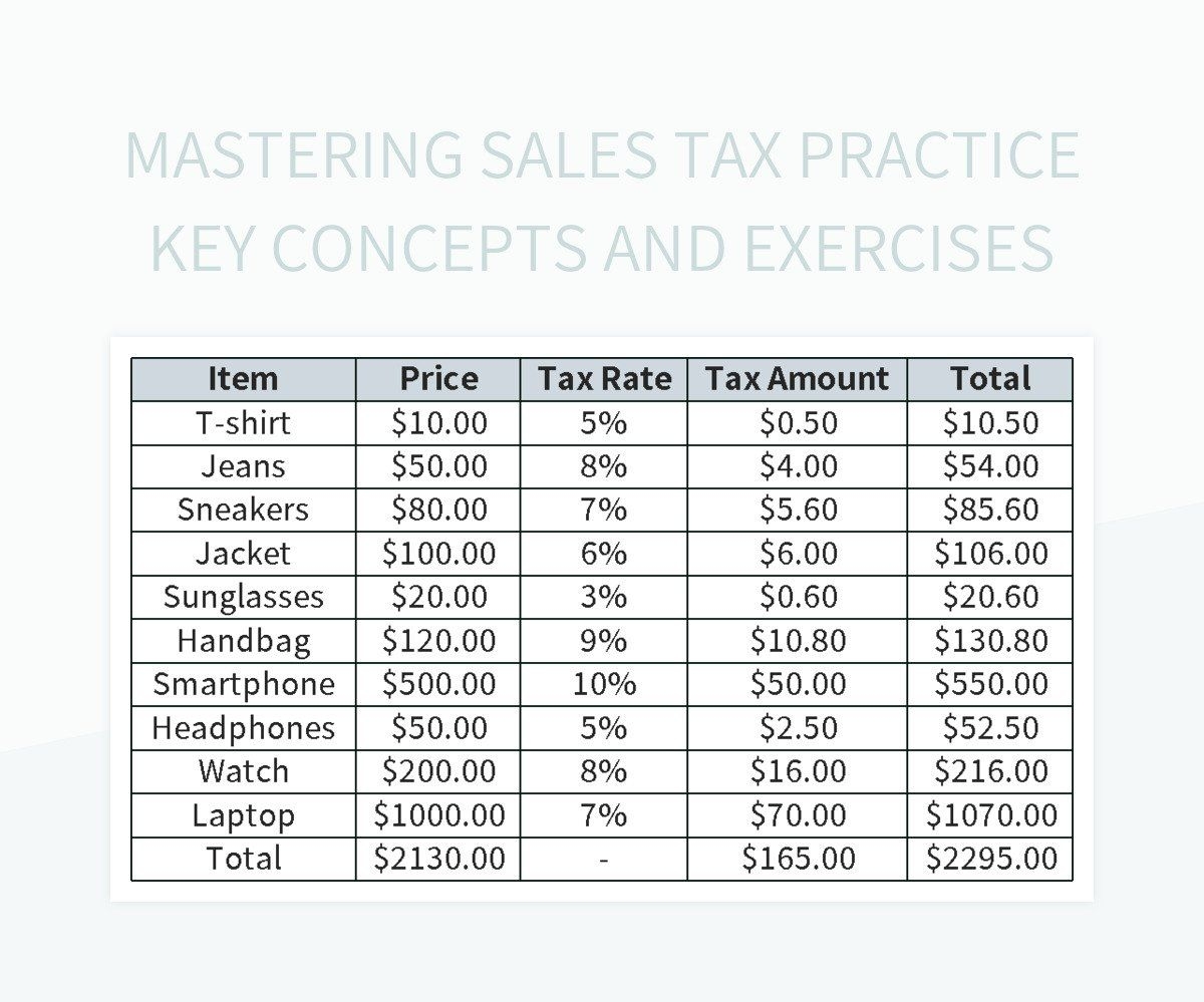 Free Sales Tax Templates For Google Sheets And Microsoft Excel Slidesdocs How To Calculate Sales Tax Step By Step Guide For Your Small Business Xero US