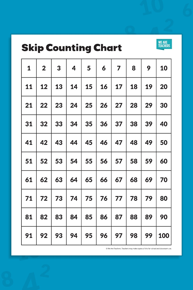 Free Skip Counting Chart Printable Bundle Free Skip Counting Chart Printable Bundle