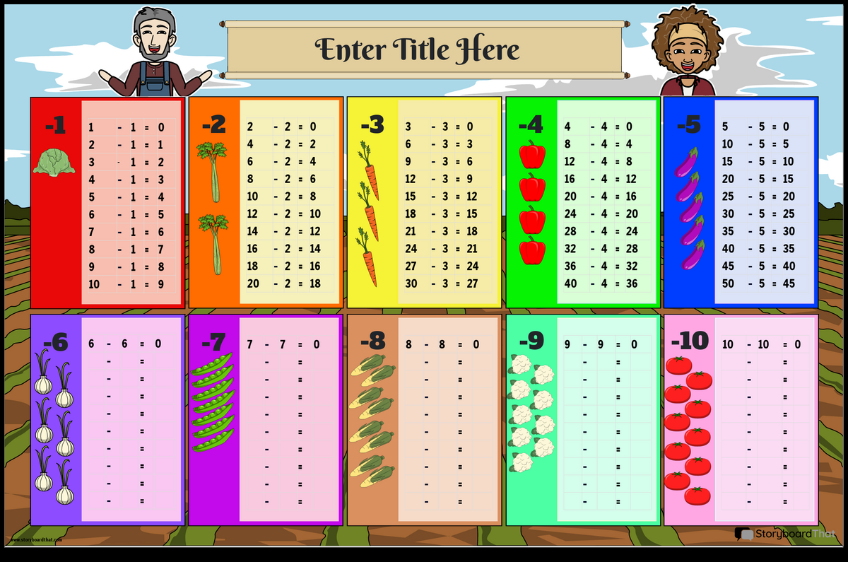 Free Subtraction Charts By Storyboard That Create Learn