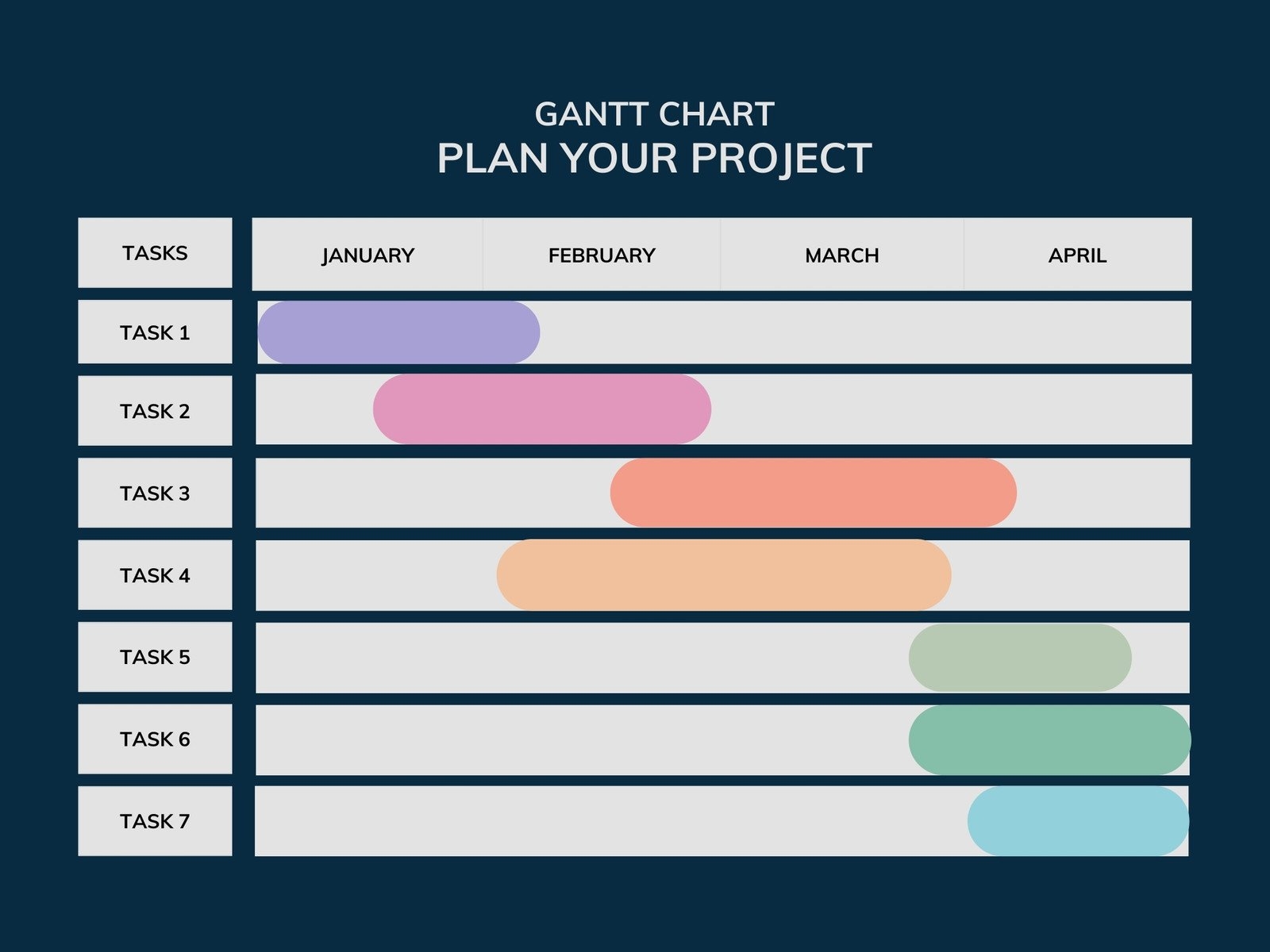 Free Gantt Chart Templates In Microsoft Word