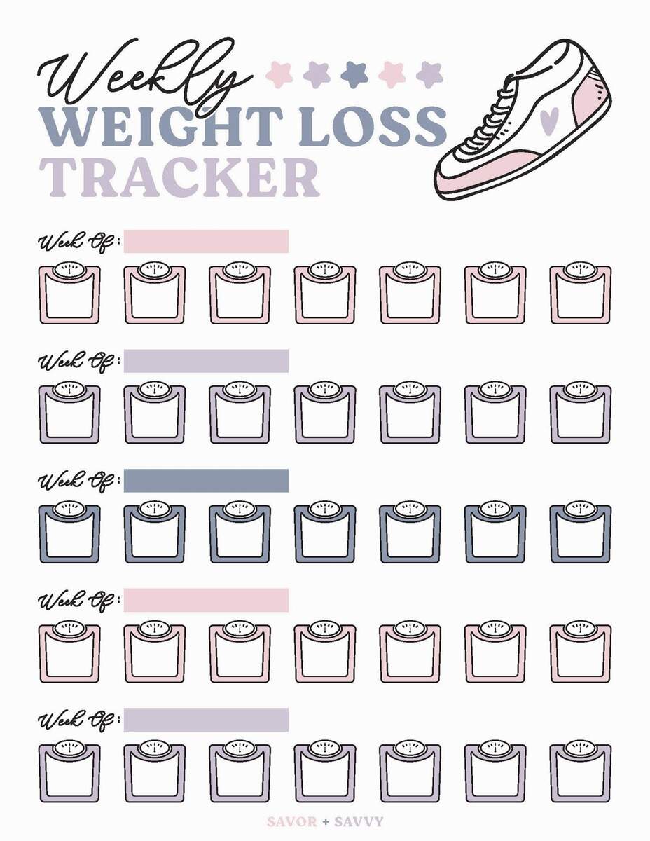 Free Weight Loss Chart Templates Editable And Printable