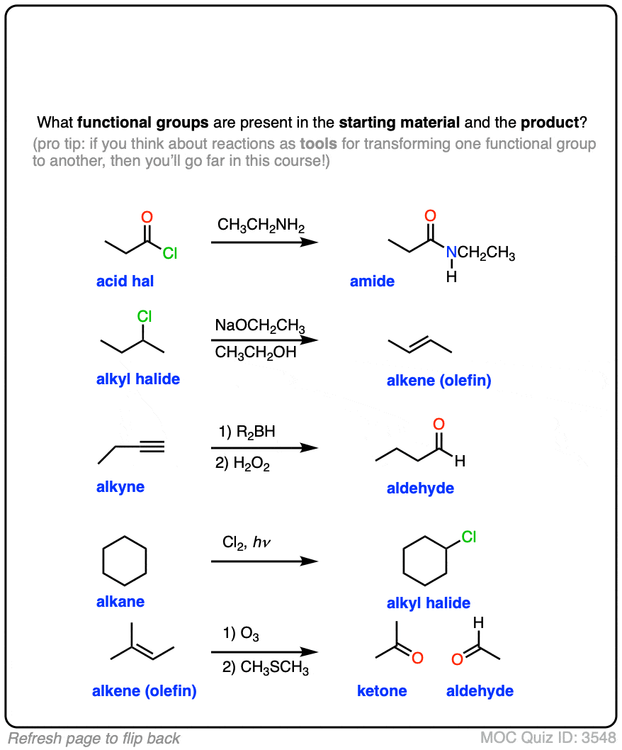 Functional Groups In Organic Chemistry