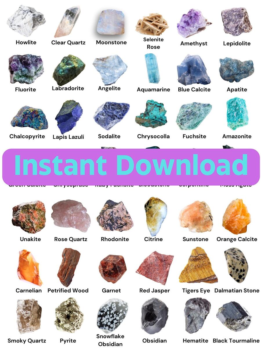 Gemstone ID Chart Crystal ID Chart For Mining Crystal Identification Chart Simple Gemstone Identification Chart Etsy New Zealand