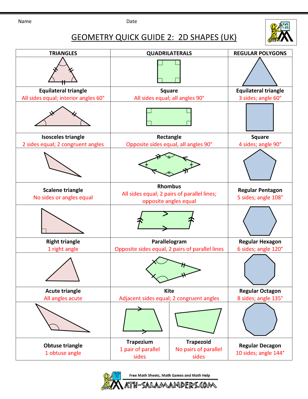 Geometry Cheat Sheet Free School Geometry Math Worksheet Print Out Geometric Shapes