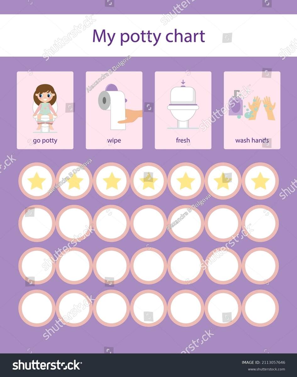 Girl Potty Chart Potty Training Chart Stock Vector Royalty Free 2113057646 Shutterstock Girl Potty Chart Potty Training Chart Stock Vector Royalty Free 2113057646 Shutterstock