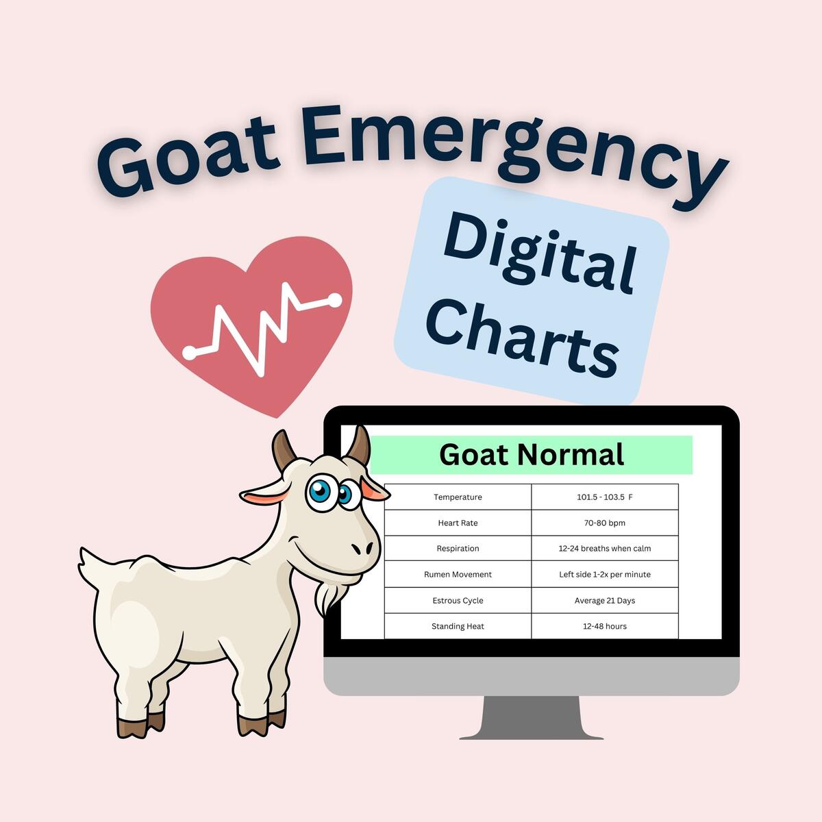 Goat Health Quick Charts Dewormer Antibiotics FAMACHA PDF Etsy Goat Health Quick Charts Dewormer Antibiotics FAMACHA PDF Etsy