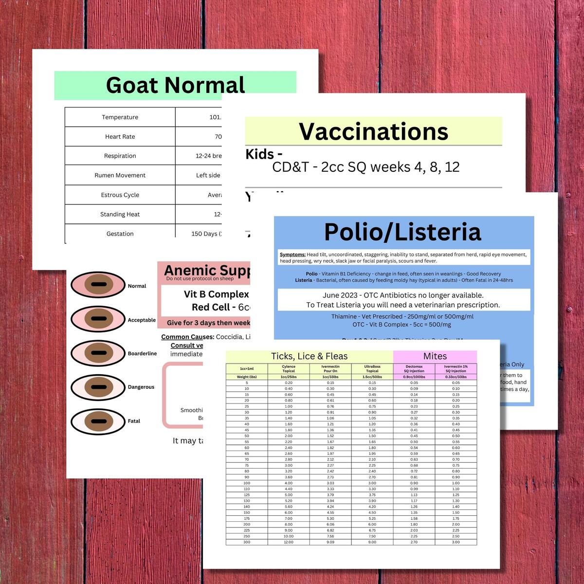 Goat Health Quick Charts Dewormer Antibiotics FAMACHA PDF Etsy Goat Health Quick Charts Dewormer Antibiotics FAMACHA PDF Etsy