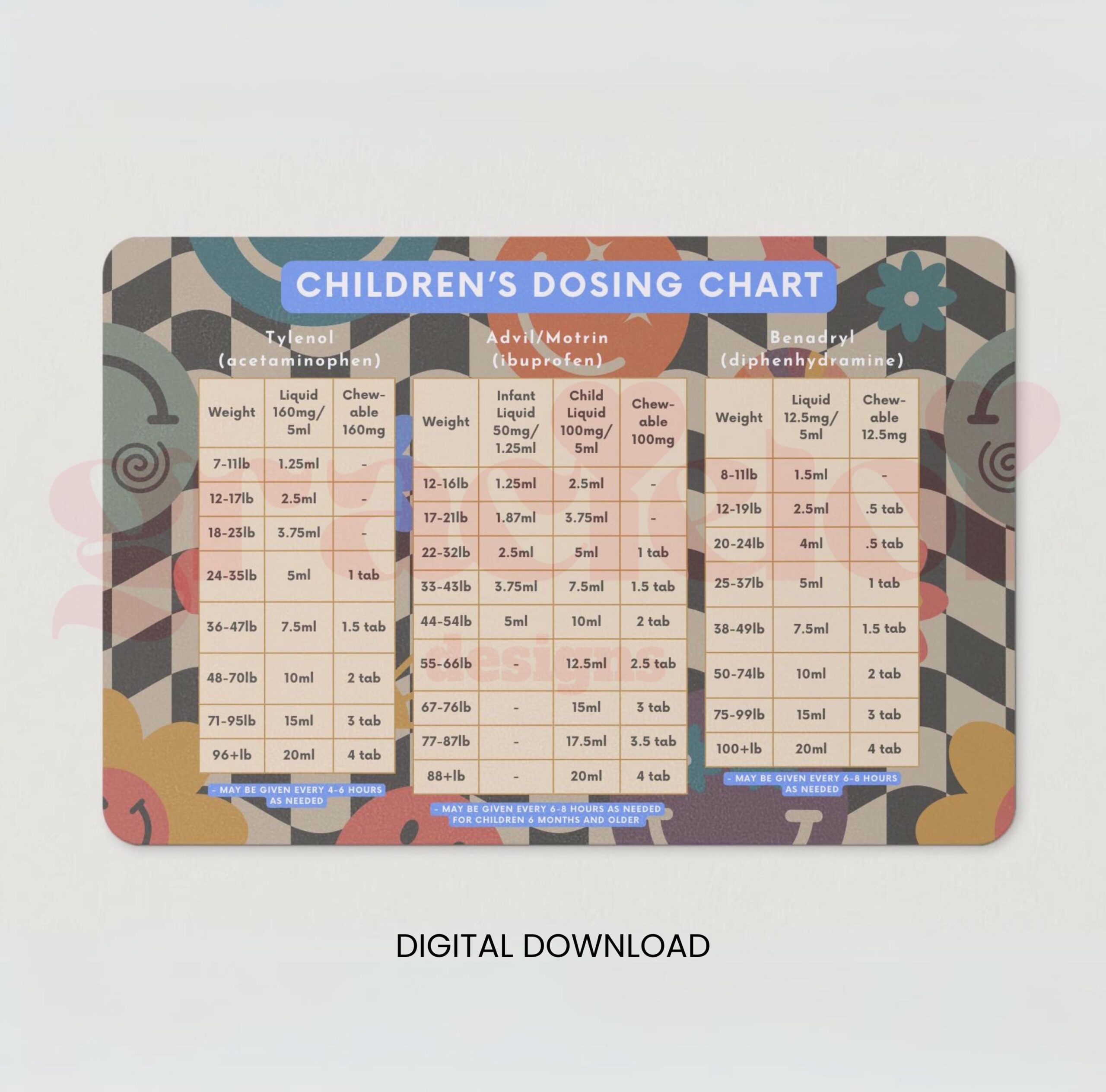 Groovy Medication Dosing Chart For Children Digital Download Etsy Groovy Medication Dosing Chart For Children Digital Download Etsy