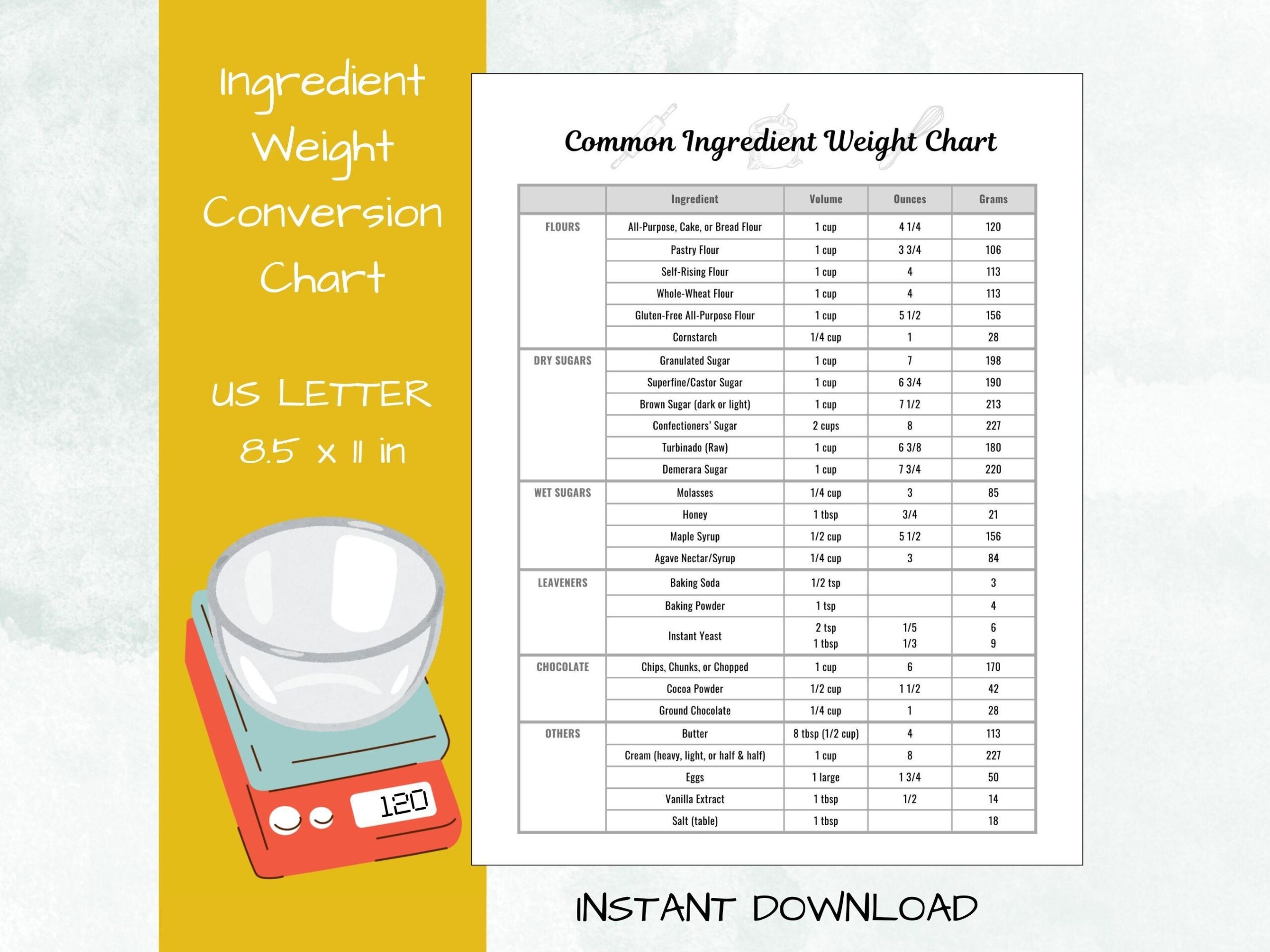 Handy Kitchen Ingredient Weight Conversion Chart In Black White Baking Cheatsheet Etsy