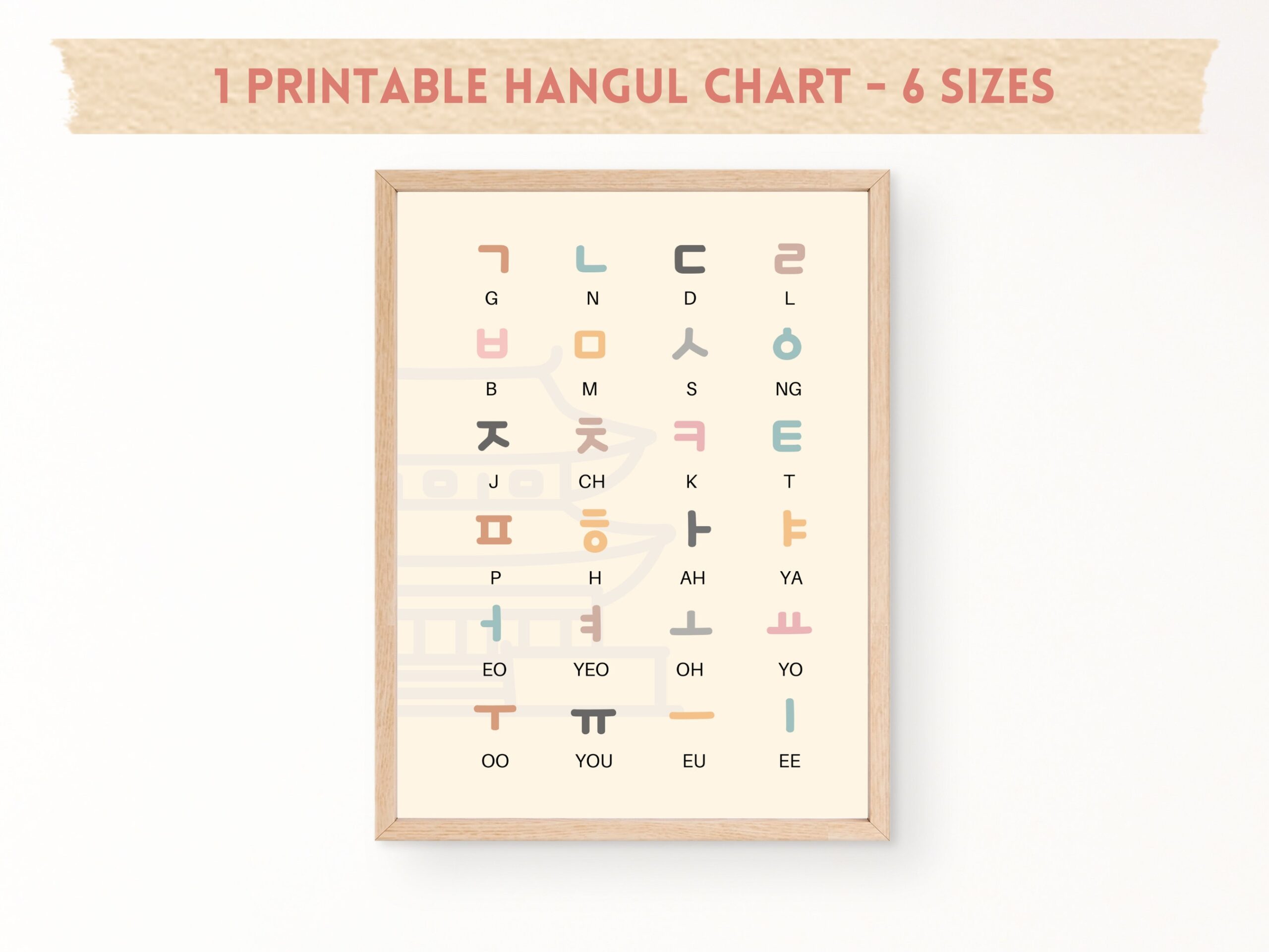 Hangul Chart Korean Alphabet Learning Poster Digital Download Etsy