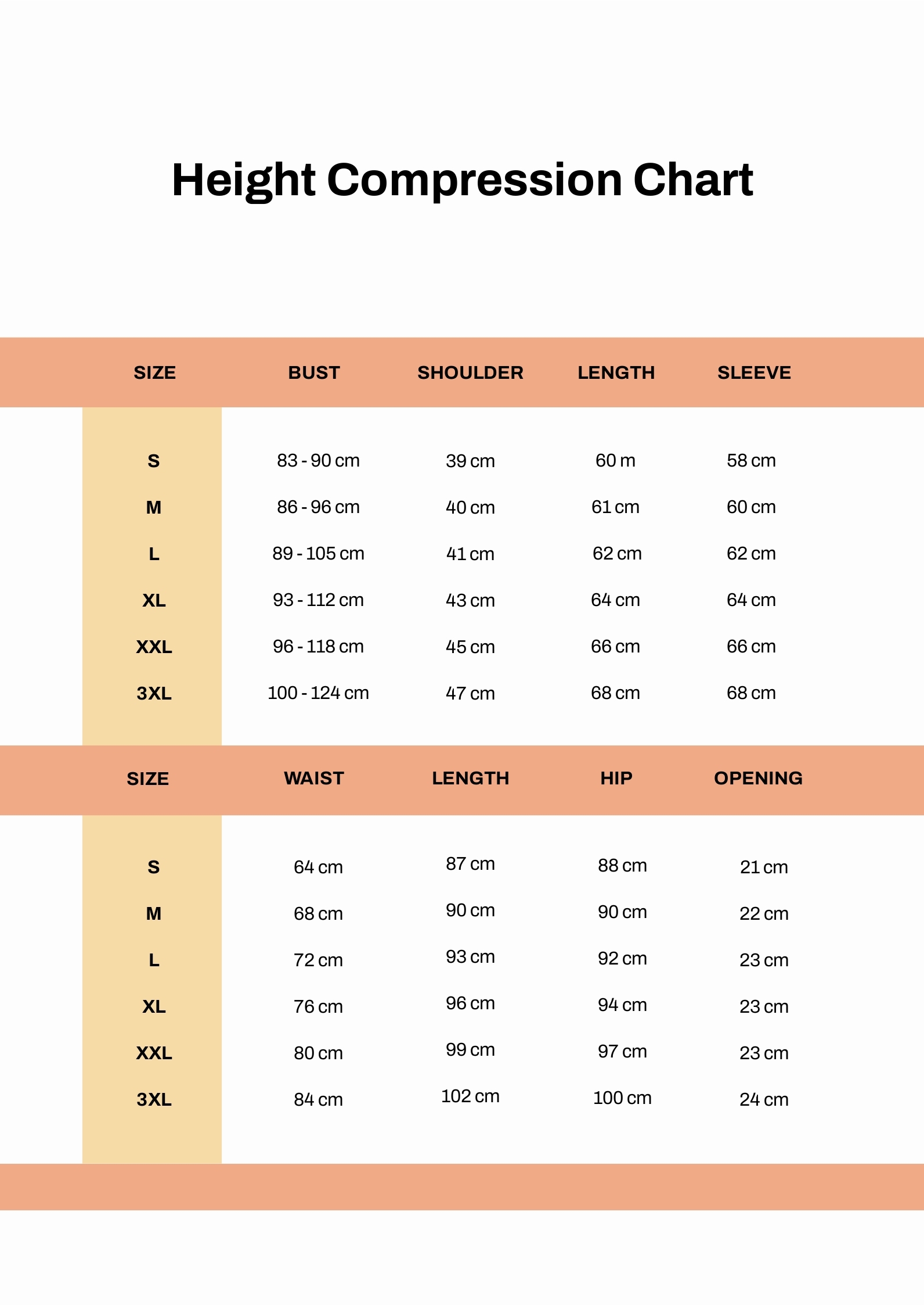 Height Compression Chart In PDF Download Template