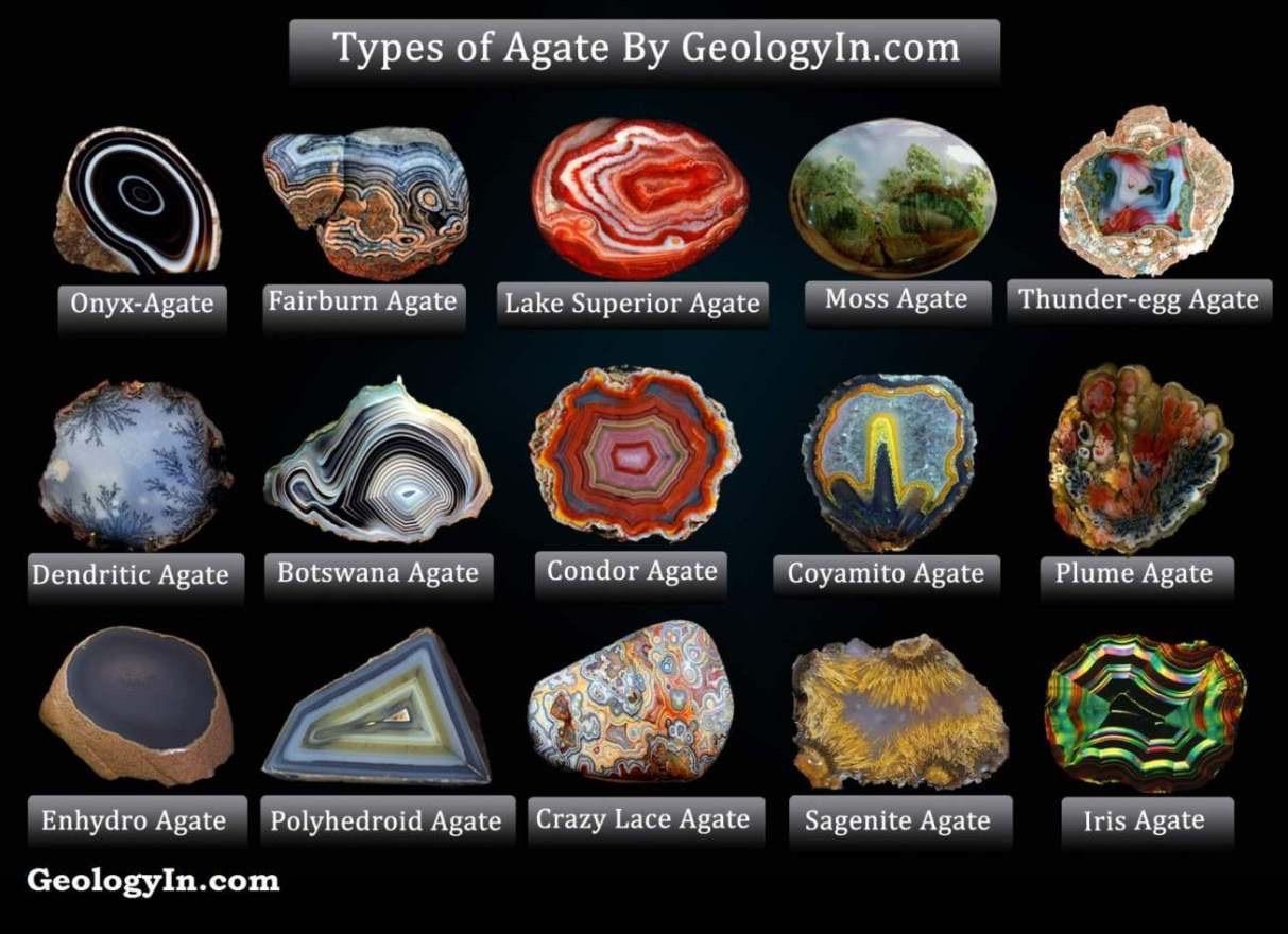 Here Are Some Charts To Help People Identify Common Rocks I Like To Have These Saved In Favorites On My Phone R Whatsthisrock