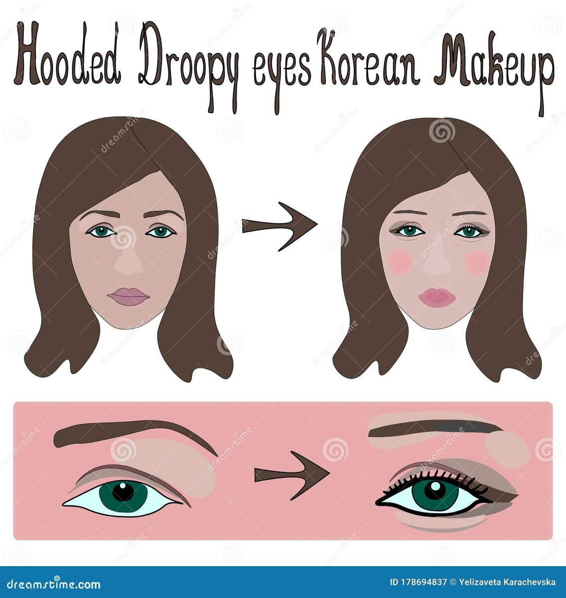Hooded Droopy Eyes Make Up Korean Style For European Woman Face Tutorial Stock Illustration Illustration Of Form Vector 178694837