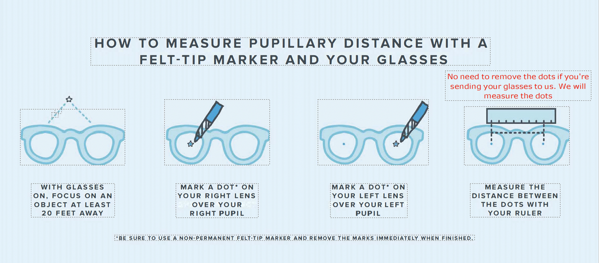 How To Measure Your P D Pupillary Distance At Home Glazzers How To Measure Your P D Pupillary Distance At Home Glazzers