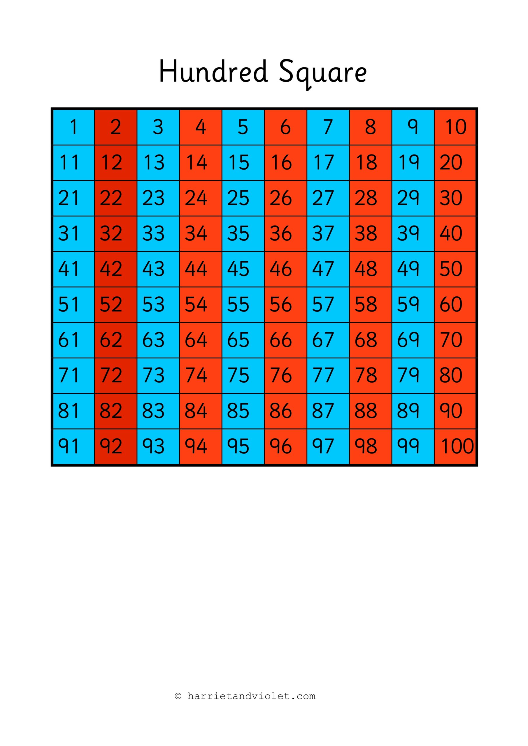 Hundred Square Alternate Colours Odd Even Printable Teaching Resources Print Play Learn