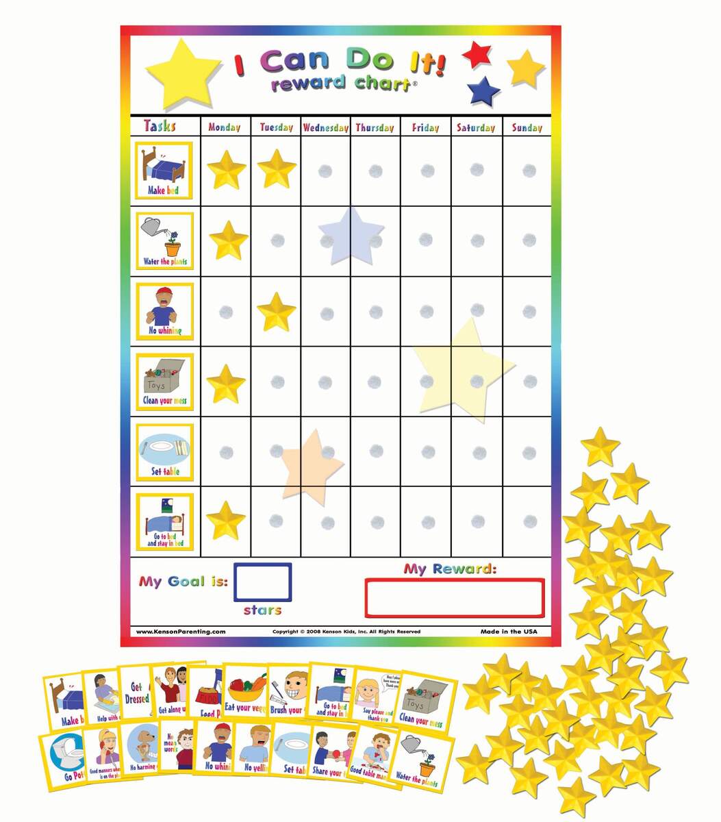 I Can Do It Reward Chart Reward Board For Students Different Worksheets Library I Can Do It Reward Chart Reward Board For Students Different Worksheets Library