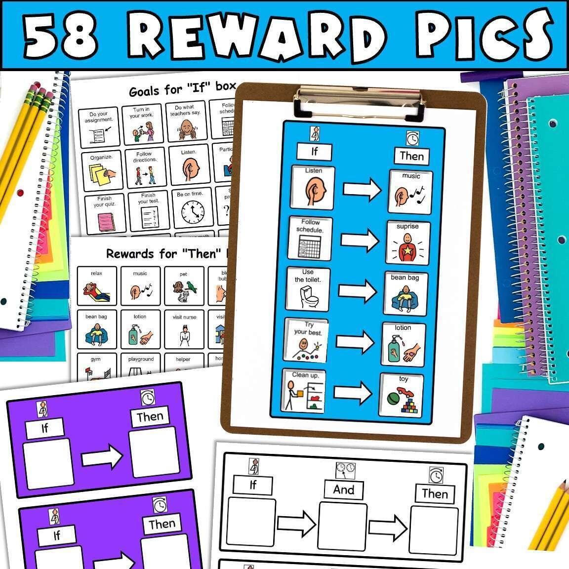 If Then Chart Visual Behavior Incentive Board Caroline Koehler At Celavora Education 1 BOARD 23 PICTURE CARDS First Then Board Visual Aid Visual Schedule Toddler Behavior Chart Task Card Autism Communication