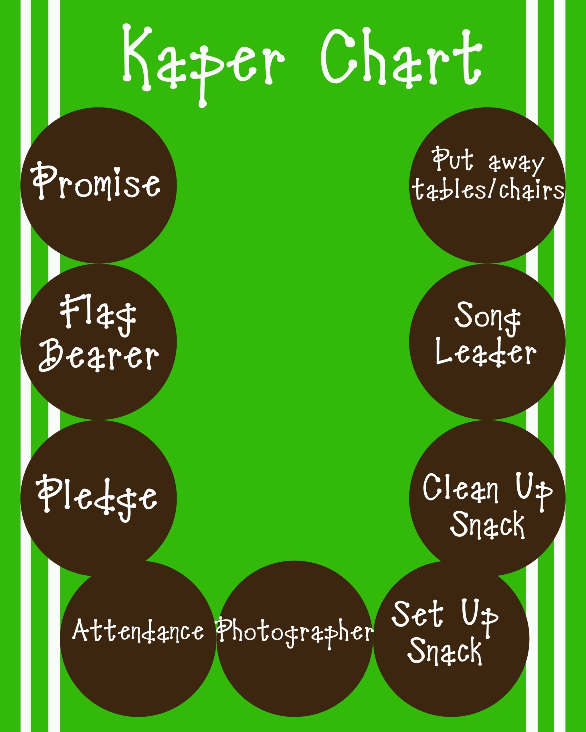 Brownie Girl Scout Kaper Chart Printable Instant Download Etsy
