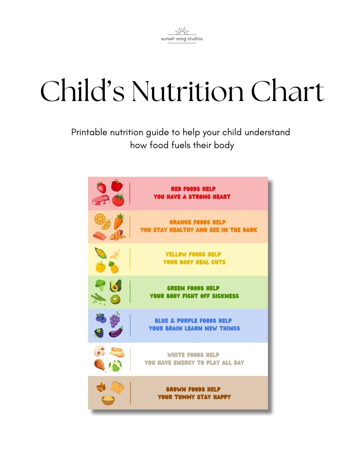 Nutrition Chart For Kids In Illustrator PDF Download Template