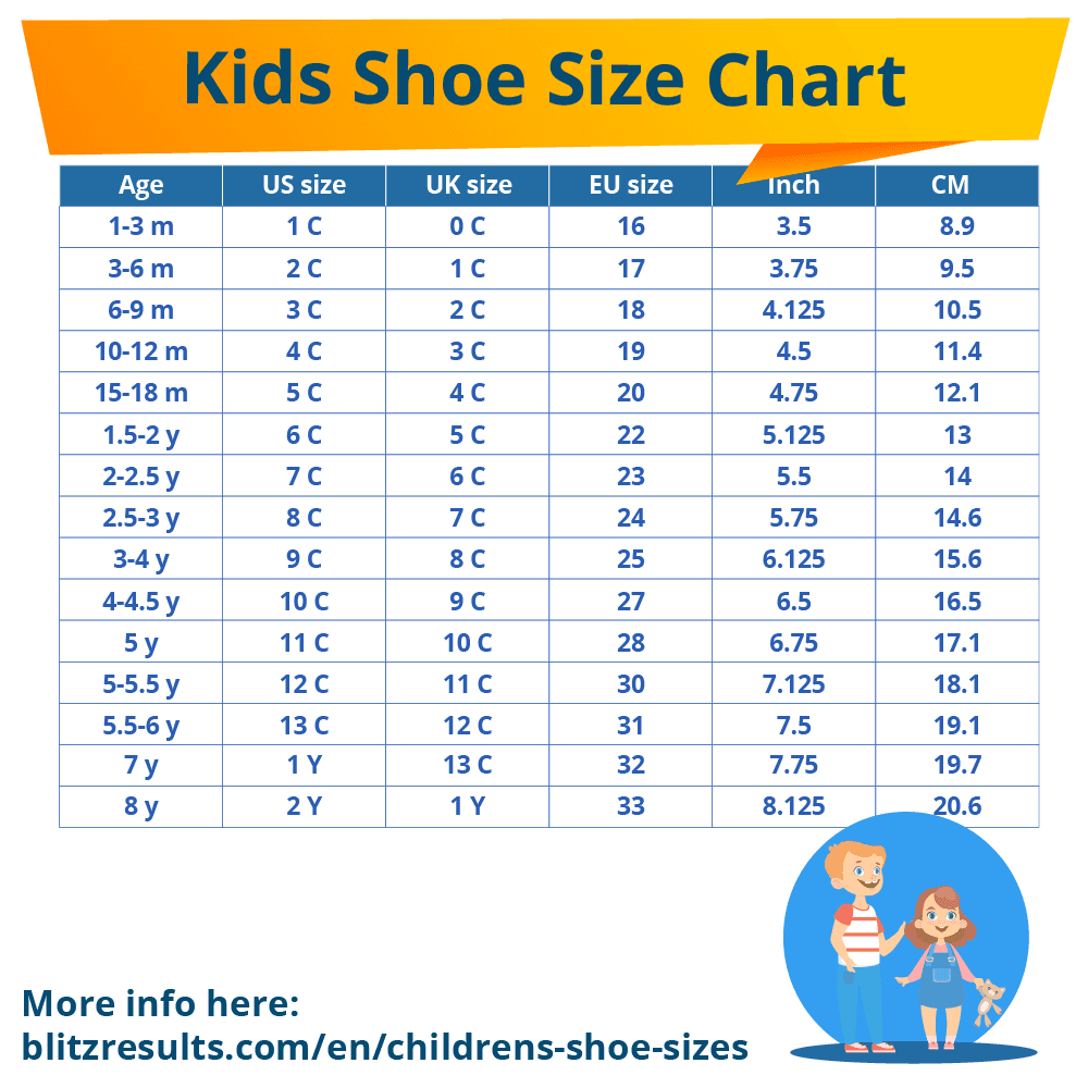 Kids Shoe Size Chart Children S Shoe Sizes The Easy Way Age Average Female Foot Size Us Feet Average Shoe Size For Women Average Woman 039 S Shoe Size Us
