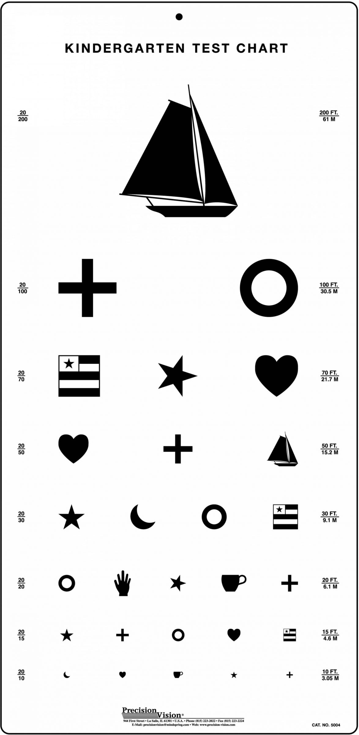 Free Pediatric Eye Chart Template To Edit Online