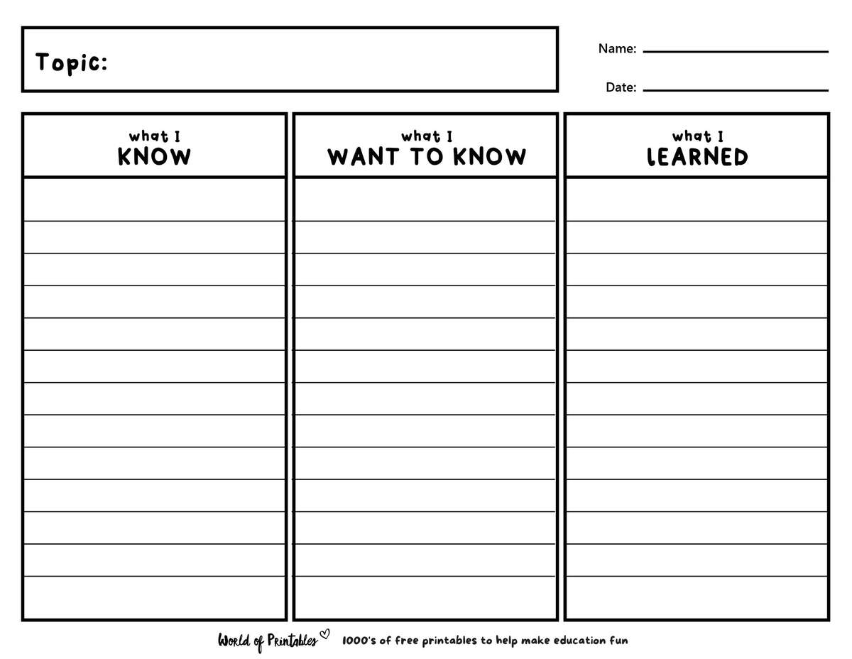 KWL Chart 14 Templates World Of Printables KWL Chart 14 Templates World Of Printables