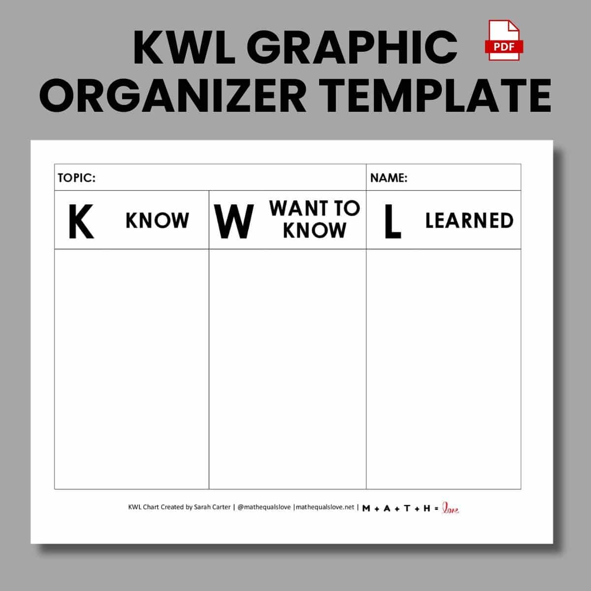 KWL Chart Printable Free PDF Graphic Organizer Template KWL Chart Printable Free PDF Graphic Organizer Template