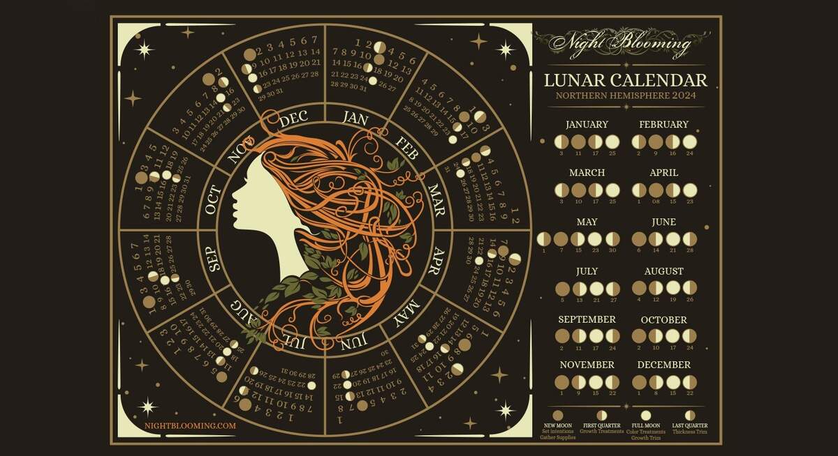 Lunar Hair Care Calendar 2026 NightBlooming Moon Calendar Haircut