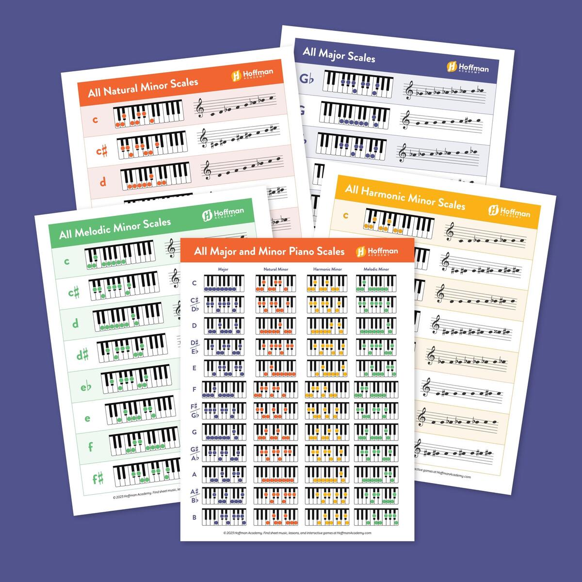 Major And Minor Scales Chart For Piano Players Free PDF