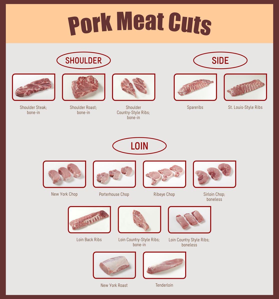 Meat Butcher Chart 10 Free PDF Printables Printablee