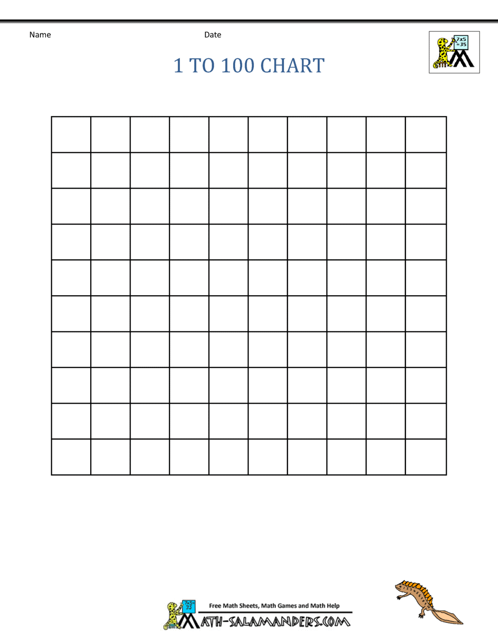 Missing Number Chart 1 100