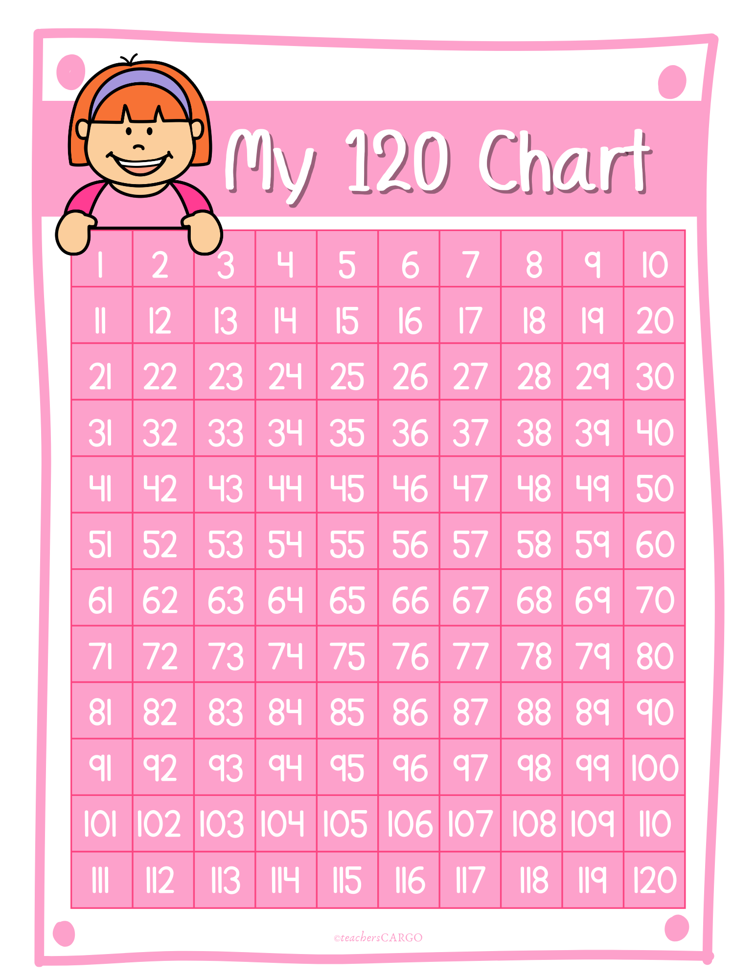 Missing Numbers To 120 Counting To 120 Worksheets 120 Chart And Blank Cha Made By Teachers Missing Numbers To 120 Counting To 120 Worksheets 120 Chart And Blank Cha Made By Teachers