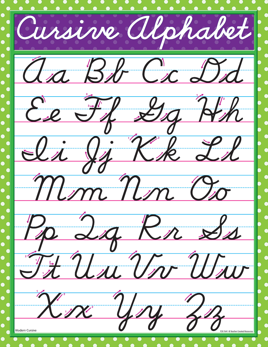 Cursive Chart Printable Cursive Alphabet Chart Two Sizes