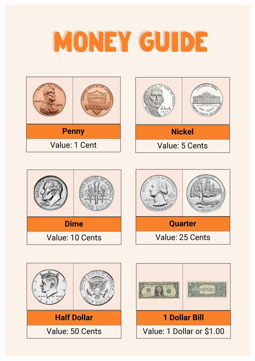 Money Chart In Illustrator PDF Download Template Money Chart In Illustrator PDF Download Template