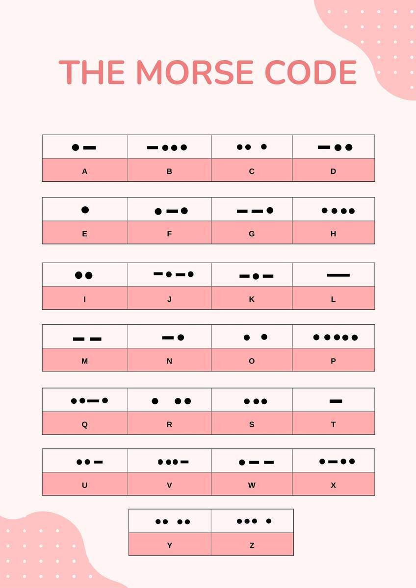 Morse Code Chart In Illustrator PDF Download Template Morse Code Chart In Illustrator PDF Download Template