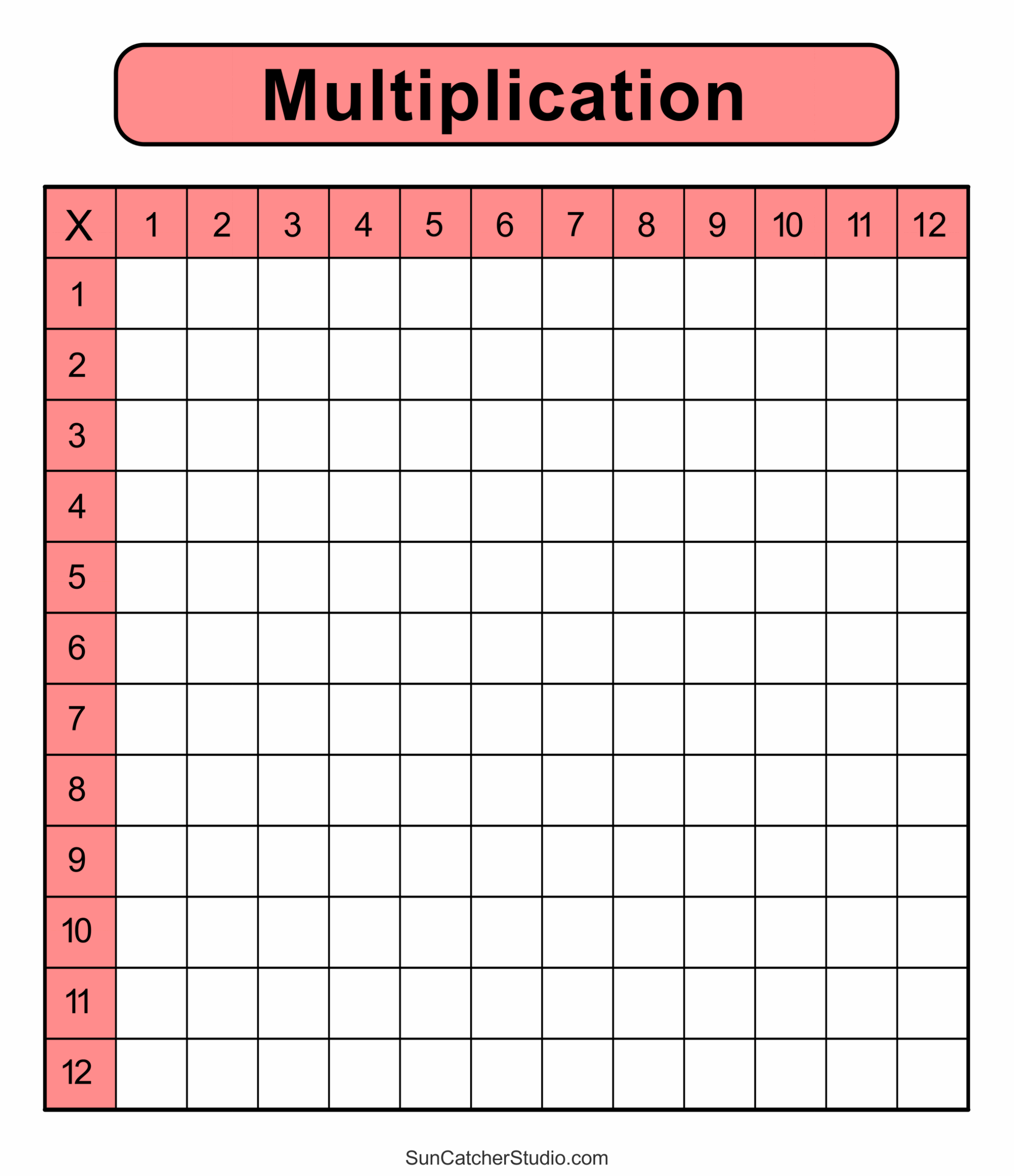 Multiplication Charts PDF Free Printable Times Tables DIY Worksheets Library Free Printable Multiplication Charts 0 12