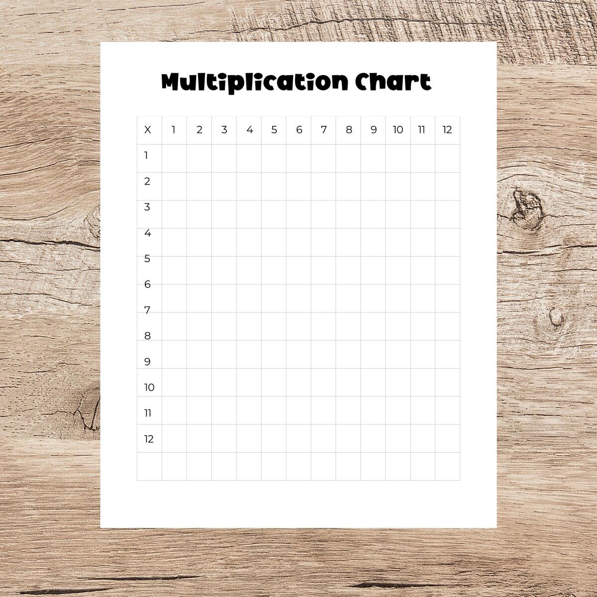 Multiplication Table Chart 1 12 Printable PDF Download Etsy Multiplication Table Chart 1 12 Printable PDF Download Etsy