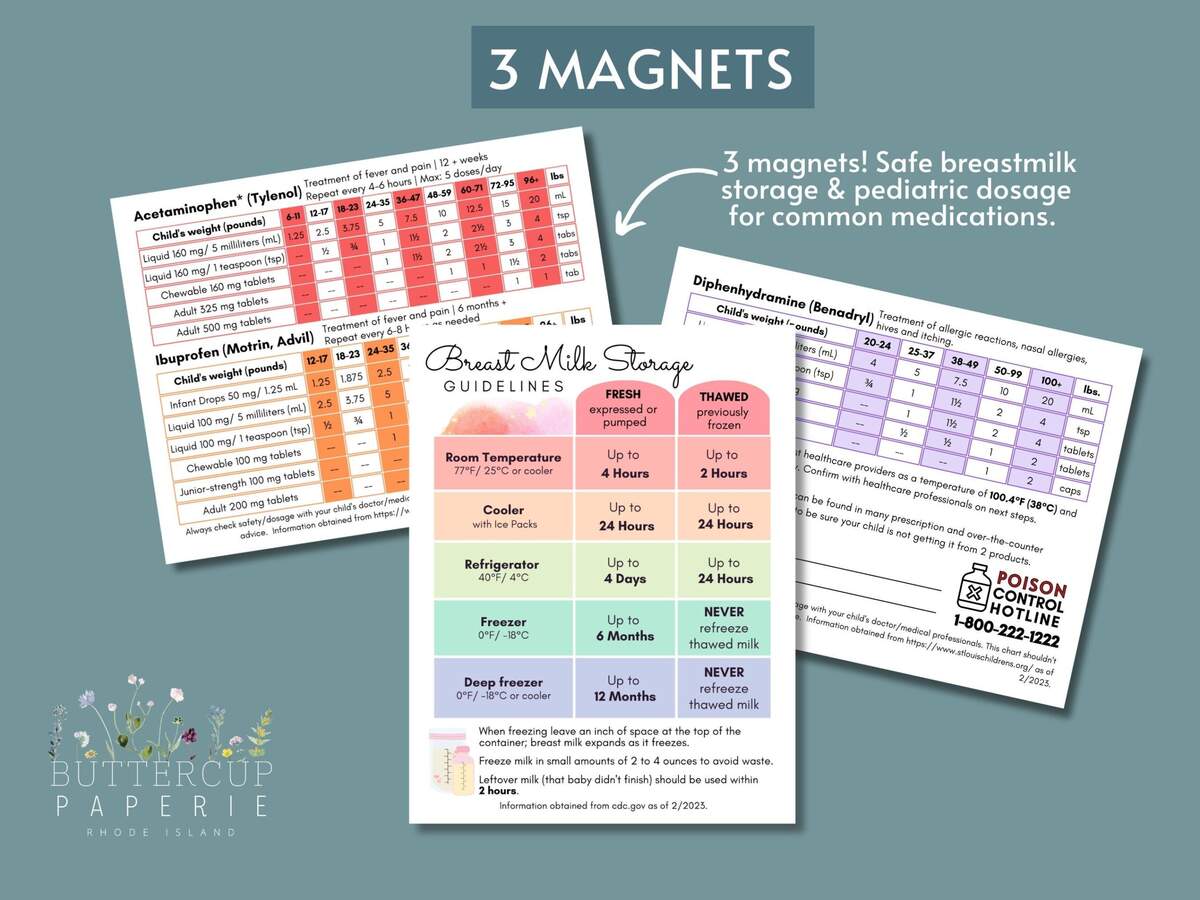 New Parent Bundle Safe Breastfeeding Storage Guide And Children S Medication Dosage Chart Etsy Denmark New Parent Bundle Safe Breastfeeding Storage Guide And Children S Medication Dosage Chart Etsy Denmark
