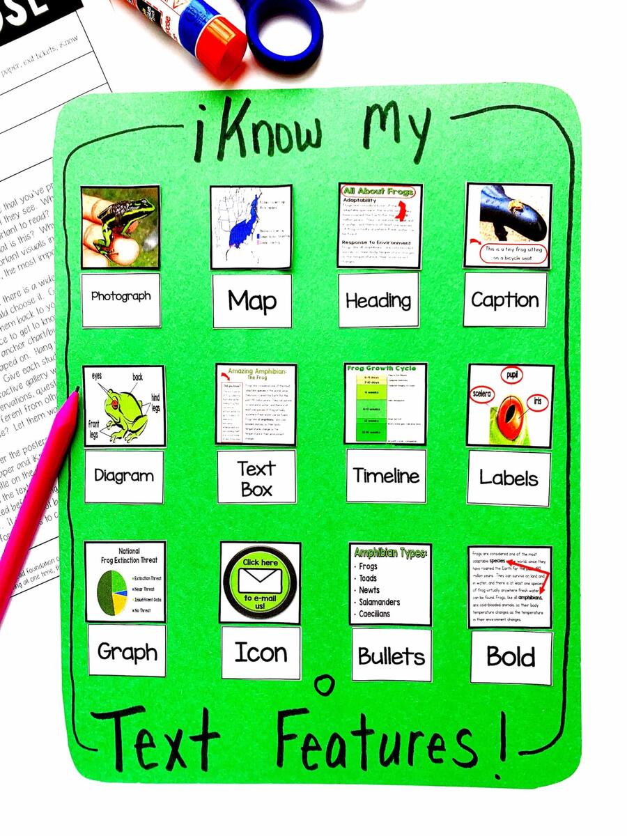 Nonfiction Text Feature Printables Print Digital Ciera Harris Teaching Nonfiction Text Feature Printables Print Digital Ciera Harris Teaching