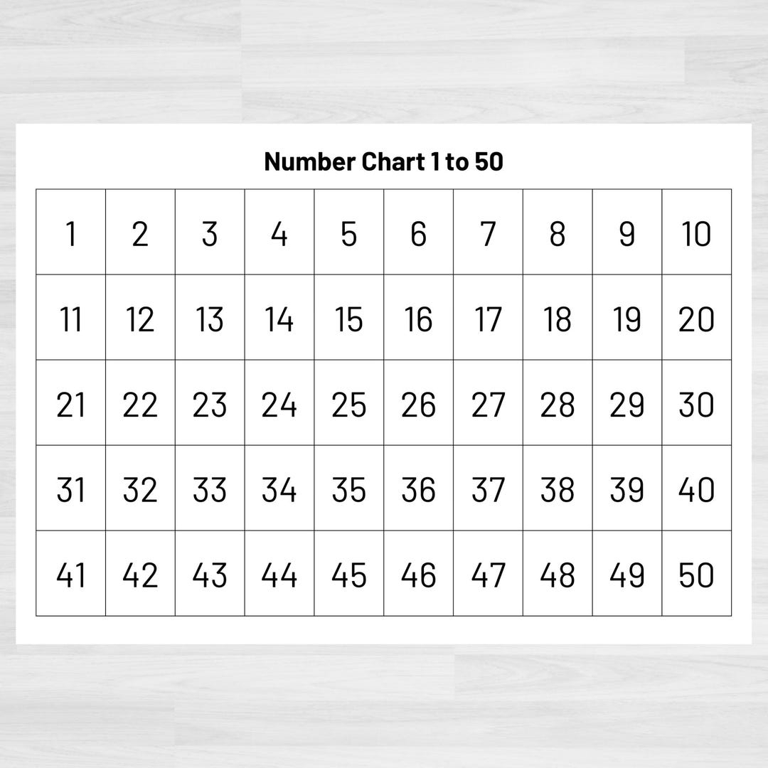 Number Chart 1 50 Teacher Classroom Homeschool Resource Digital Download Etsy Number Chart 1 50 Teacher Classroom Homeschool Resource Digital Download Etsy